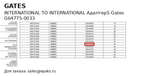 Gates G64775-0033