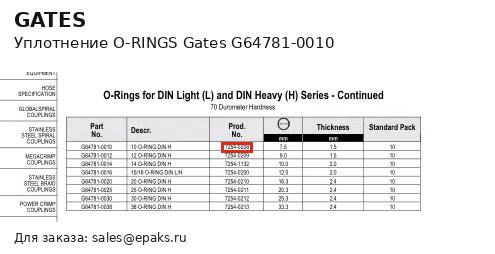 Gates G64781-0010
