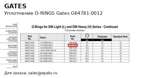 Gates G64781-0012