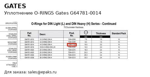 Gates G64781-0014