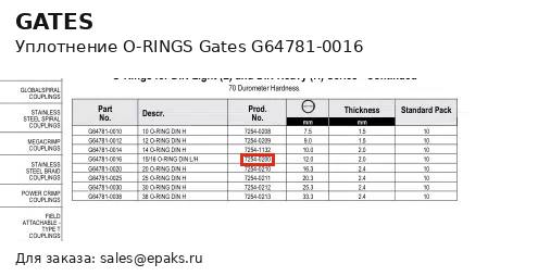 Gates G64781-0016