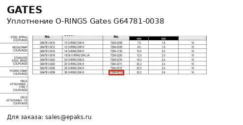 Gates G64781-0038