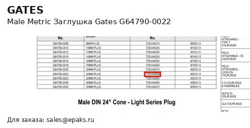 Gates G64790-0022
