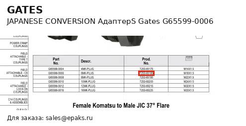 Gates G65599-0006