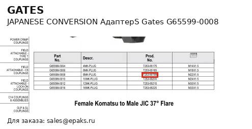 Gates G65599-0008