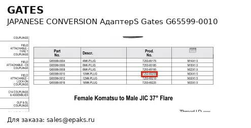 Gates G65599-0010