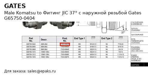 Gates G65750-0404