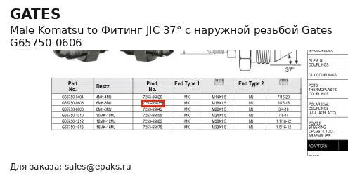 Gates G65750-0606