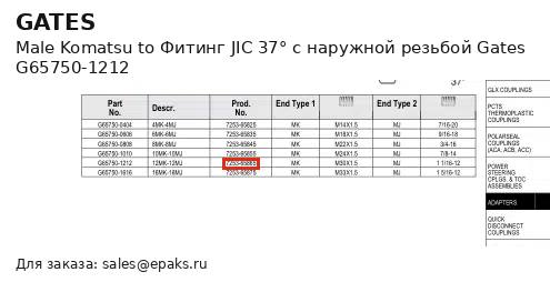 Gates G65750-1212