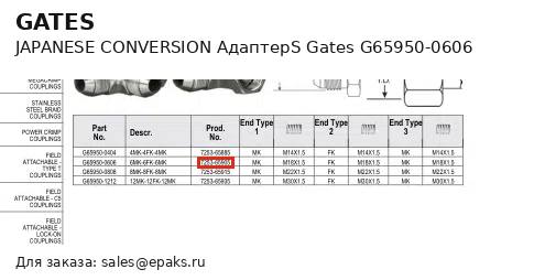 Gates G65950-0606