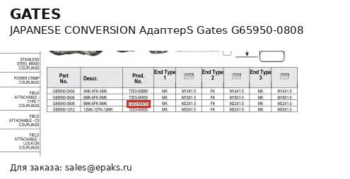 Gates G65950-0808