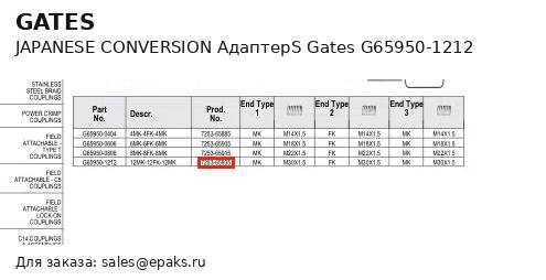 Gates G65950-1212