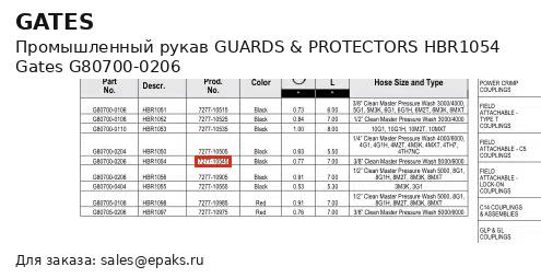 Gates G80700-0206