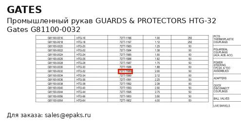 Gates G81100-0032
