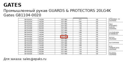 Gates G81104-0020