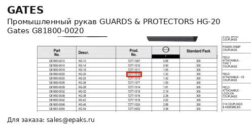 Gates G81800-0020