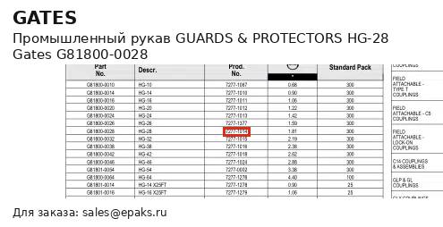 Gates G81800-0028