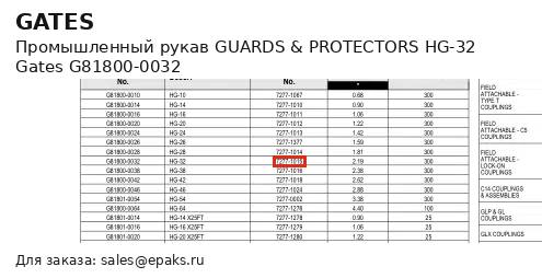 Gates G81800-0032
