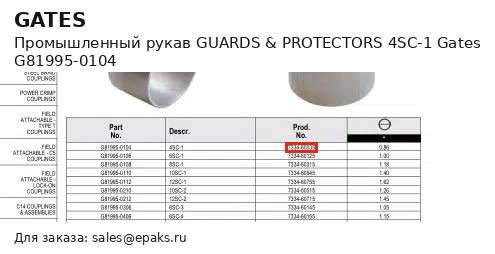 Gates G81995-0104