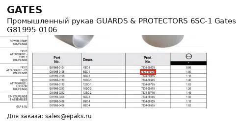 Gates G81995-0106
