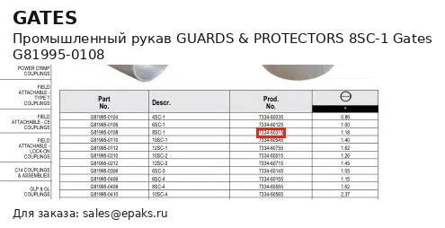 Gates G81995-0108