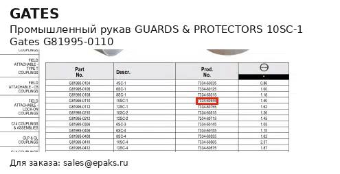Gates G81995-0110