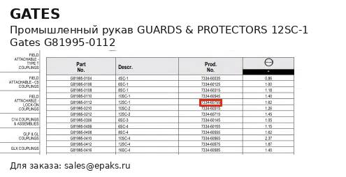 Gates G81995-0112