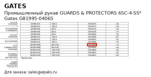 Gates G81995-0406S