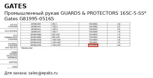 Gates G81995-0516S