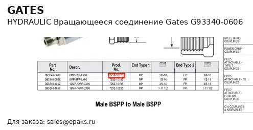 Gates G93340-0606