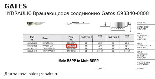 Gates G93340-0808