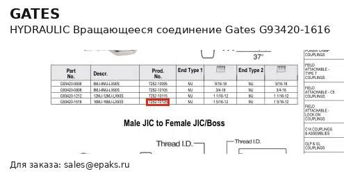 Gates G93420-1616