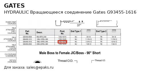 Gates G93455-1616