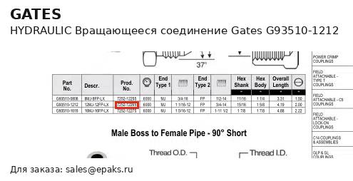 Gates G93510-1212