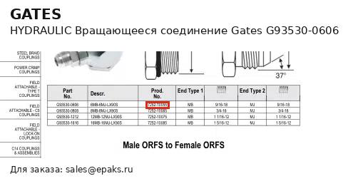 Gates G93530-0606