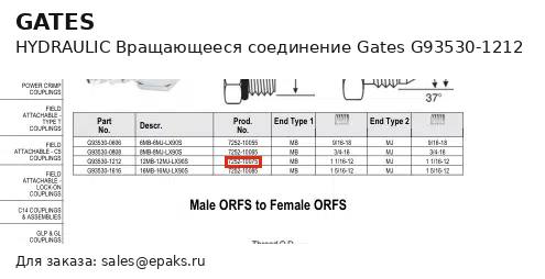 Gates G93530-1212
