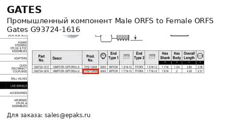 Gates G93724-1616