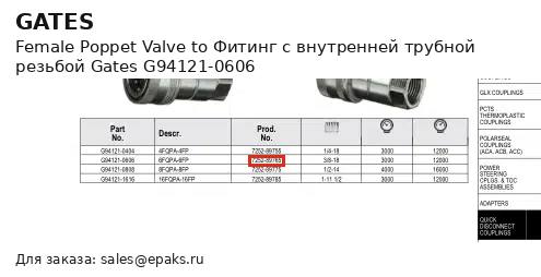 Gates G94121-0606