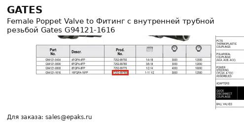 Gates G94121-1616