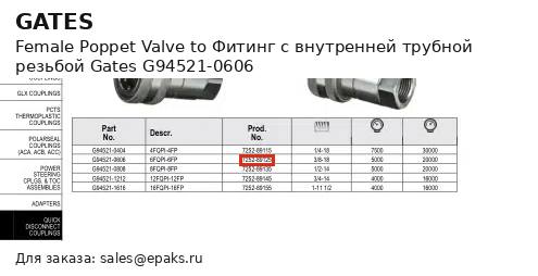 Gates G94521-0606