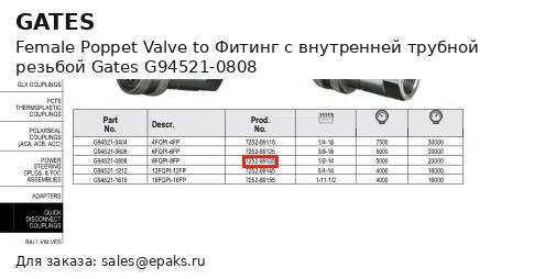 Gates G94521-0808