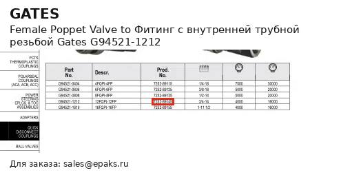 Gates G94521-1212