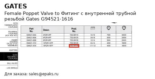 Gates G94521-1616