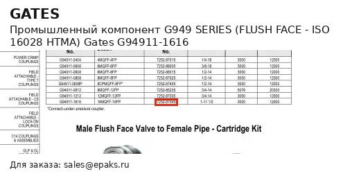 Gates G94911-1616