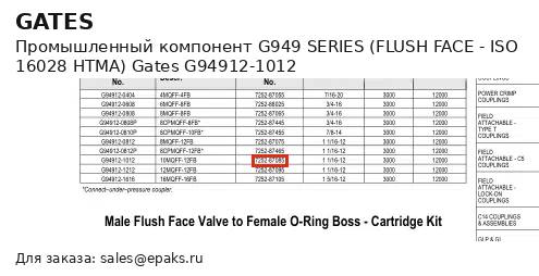Gates G94912-1012