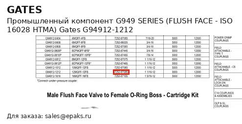 Gates G94912-1212