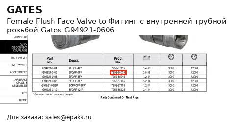 Gates G94921-0606