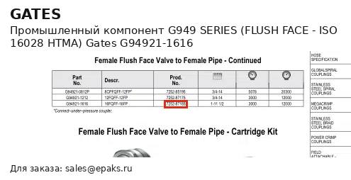 Gates G94921-1616