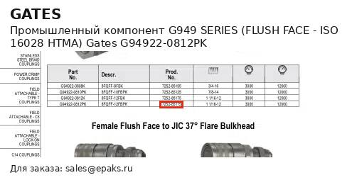 Gates G94922-0812PK