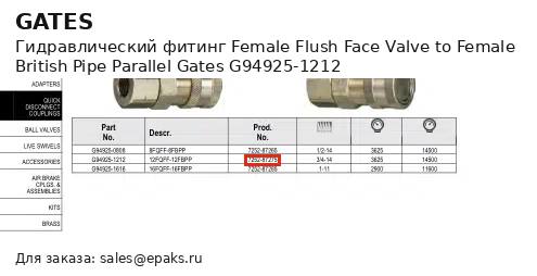 Gates G94925-1212